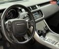 Чорний Ленд Ровер Range Rover Sport, об'ємом двигуна 3 л та пробігом 172 тис. км за 16500 $, фото 41 на Automoto.ua