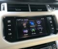 Чорний Ленд Ровер Range Rover Sport, об'ємом двигуна 3 л та пробігом 68 тис. км за 54900 $, фото 62 на Automoto.ua