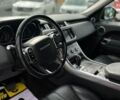 Чорний Ленд Ровер Range Rover Sport, об'ємом двигуна 2.99 л та пробігом 200 тис. км за 26900 $, фото 11 на Automoto.ua