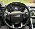Чорний Ленд Ровер Range Rover Sport, об'ємом двигуна 2.99 л та пробігом 216 тис. км за 24499 $, фото 27 на Automoto.ua