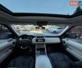 Чорний Ленд Ровер Range Rover Sport, об'ємом двигуна 2.99 л та пробігом 203 тис. км за 25999 $, фото 24 на Automoto.ua