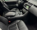 Чорний Ленд Ровер Range Rover Sport, об'ємом двигуна 2.99 л та пробігом 138 тис. км за 24900 $, фото 16 на Automoto.ua