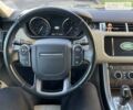 Чорний Ленд Ровер Range Rover Sport, об'ємом двигуна 3 л та пробігом 91 тис. км за 42600 $, фото 30 на Automoto.ua