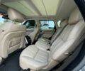 Чорний Ленд Ровер Range Rover Sport, об'ємом двигуна 3 л та пробігом 120 тис. км за 32900 $, фото 11 на Automoto.ua