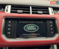 Чорний Ленд Ровер Range Rover Sport, об'ємом двигуна 5 л та пробігом 143 тис. км за 28500 $, фото 106 на Automoto.ua