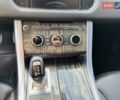 Чорний Ленд Ровер Range Rover Sport, об'ємом двигуна 2.99 л та пробігом 127 тис. км за 30500 $, фото 41 на Automoto.ua