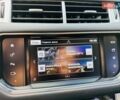 Чорний Ленд Ровер Range Rover Sport, об'ємом двигуна 2.99 л та пробігом 127 тис. км за 30500 $, фото 43 на Automoto.ua