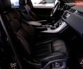 Чорний Ленд Ровер Range Rover Sport, об'ємом двигуна 2.99 л та пробігом 124 тис. км за 24900 $, фото 40 на Automoto.ua