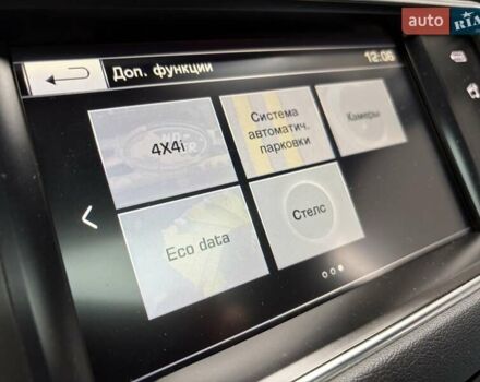 Чорний Ленд Ровер Range Rover Sport, об'ємом двигуна 3 л та пробігом 121 тис. км за 29222 $, фото 2 на Automoto.ua