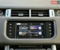 Чорний Ленд Ровер Range Rover Sport, об'ємом двигуна 2.99 л та пробігом 156 тис. км за 22500 $, фото 11 на Automoto.ua