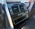 Чорний Ленд Ровер Range Rover Sport, об'ємом двигуна 2.99 л та пробігом 226 тис. км за 26500 $, фото 40 на Automoto.ua