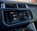 Чорний Ленд Ровер Range Rover Sport, об'ємом двигуна 3 л та пробігом 94 тис. км за 29300 $, фото 52 на Automoto.ua