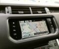 Чорний Ленд Ровер Range Rover Sport, об'ємом двигуна 3 л та пробігом 62 тис. км за 58000 $, фото 78 на Automoto.ua