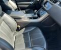 Чорний Ленд Ровер Range Rover Sport, об'ємом двигуна 2.99 л та пробігом 187 тис. км за 27500 $, фото 16 на Automoto.ua