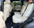 Чорний Ленд Ровер Range Rover Sport, об'ємом двигуна 3 л та пробігом 169 тис. км за 28500 $, фото 34 на Automoto.ua