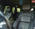 Чорний Ленд Ровер Range Rover Sport, об'ємом двигуна 2.99 л та пробігом 119 тис. км за 37900 $, фото 35 на Automoto.ua