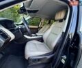 Чорний Ленд Ровер Range Rover Sport, об'ємом двигуна 2.99 л та пробігом 63 тис. км за 46100 $, фото 15 на Automoto.ua