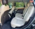 Чорний Ленд Ровер Range Rover Sport, об'ємом двигуна 2.99 л та пробігом 63 тис. км за 46100 $, фото 10 на Automoto.ua