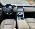 Чорний Ленд Ровер Range Rover Sport, об'ємом двигуна 2 л та пробігом 72 тис. км за 40000 $, фото 12 на Automoto.ua