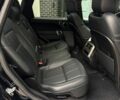 Чорний Ленд Ровер Range Rover Sport, об'ємом двигуна 2.99 л та пробігом 148 тис. км за 38990 $, фото 37 на Automoto.ua