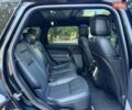 Чорний Ленд Ровер Range Rover Sport, об'ємом двигуна 3 л та пробігом 78 тис. км за 43000 $, фото 20 на Automoto.ua
