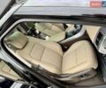 Чорний Ленд Ровер Range Rover Sport, об'ємом двигуна 3 л та пробігом 130 тис. км за 34900 $, фото 44 на Automoto.ua