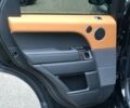 Чорний Ленд Ровер Range Rover Sport, об'ємом двигуна 3 л та пробігом 0 тис. км за 114087 $, фото 32 на Automoto.ua