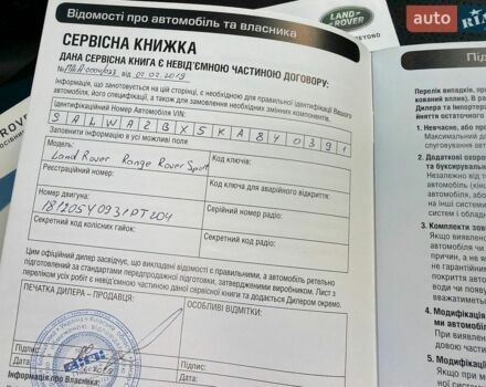 Чорний Ленд Ровер Range Rover Sport, об'ємом двигуна 2 л та пробігом 129 тис. км за 38777 $, фото 29 на Automoto.ua