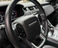 Чорний Ленд Ровер Range Rover Sport, об'ємом двигуна 2.99 л та пробігом 148 тис. км за 38990 $, фото 19 на Automoto.ua