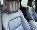 Чорний Ленд Ровер Range Rover Sport, об'ємом двигуна 2.99 л та пробігом 257 тис. км за 39999 $, фото 38 на Automoto.ua