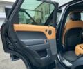 Чорний Ленд Ровер Range Rover Sport, об'ємом двигуна 3 л та пробігом 9 тис. км за 119000 $, фото 37 на Automoto.ua