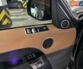 Чорний Ленд Ровер Range Rover Sport, об'ємом двигуна 2.99 л та пробігом 95 тис. км за 59500 $, фото 18 на Automoto.ua