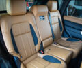 Чорний Ленд Ровер Range Rover Sport, об'ємом двигуна 3 л та пробігом 1 тис. км за 109500 $, фото 43 на Automoto.ua