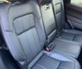 Чорний Ленд Ровер Range Rover Sport, об'ємом двигуна 2.99 л та пробігом 257 тис. км за 39999 $, фото 43 на Automoto.ua
