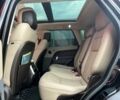 Чорний Ленд Ровер Range Rover Sport, об'ємом двигуна 2 л та пробігом 79 тис. км за 69500 $, фото 22 на Automoto.ua