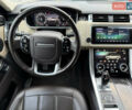 Чорний Ленд Ровер Range Rover Sport, об'ємом двигуна 3 л та пробігом 102 тис. км за 48900 $, фото 21 на Automoto.ua