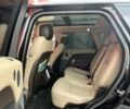 Чорний Ленд Ровер Range Rover Sport, об'ємом двигуна 2 л та пробігом 79 тис. км за 69500 $, фото 17 на Automoto.ua