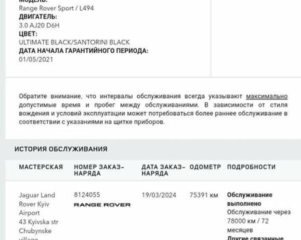 Чорний Ленд Ровер Range Rover Sport, об'ємом двигуна 2.99 л та пробігом 102 тис. км за 60900 $, фото 24 на Automoto.ua