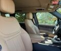 Чорний Ленд Ровер Range Rover Sport, об'ємом двигуна 3 л та пробігом 19 тис. км за 100000 $, фото 25 на Automoto.ua