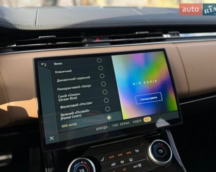 Черный Ленд Ровер Рендж Ровер Спорт, объемом двигателя 3 л и пробегом 19 тыс. км за 127900 $, фото 66 на Automoto.ua