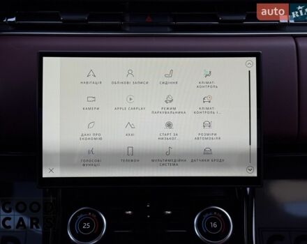 Чорний Ленд Ровер Range Rover Sport, об'ємом двигуна 3 л та пробігом 49 тис. км за 125500 $, фото 40 на Automoto.ua