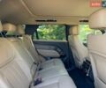 Чорний Ленд Ровер Range Rover Sport, об'ємом двигуна 3 л та пробігом 19 тис. км за 100000 $, фото 28 на Automoto.ua