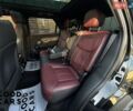 Чорний Ленд Ровер Range Rover Sport, об'ємом двигуна 3 л та пробігом 49 тис. км за 125500 $, фото 29 на Automoto.ua