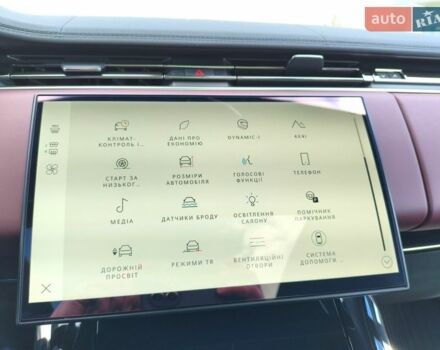 Чорний Ленд Ровер Range Rover Sport, об'ємом двигуна 3 л та пробігом 28 тис. км за 132922 $, фото 46 на Automoto.ua