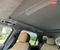 Чорний Ленд Ровер Range Rover Sport, об'ємом двигуна 3 л та пробігом 8 тис. км за 159900 $, фото 16 на Automoto.ua