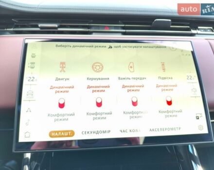 Чорний Ленд Ровер Range Rover Sport, об'ємом двигуна 3 л та пробігом 28 тис. км за 132922 $, фото 44 на Automoto.ua