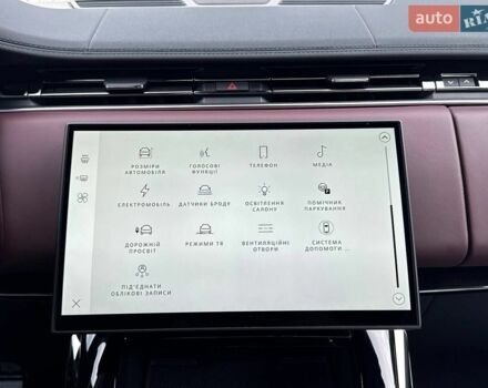 Чорний Ленд Ровер Range Rover Sport, об'ємом двигуна 3 л та пробігом 26 тис. км за 90000 $, фото 76 на Automoto.ua