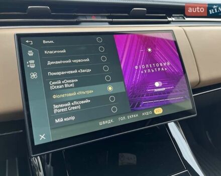 Чорний Ленд Ровер Range Rover Sport, об'ємом двигуна 3 л та пробігом 5 тис. км за 158533 $, фото 21 на Automoto.ua