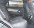 Чорний Ленд Ровер Range Rover Sport, об'ємом двигуна 3 л та пробігом 19 тис. км за 133000 $, фото 40 на Automoto.ua