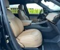 Чорний Ленд Ровер Range Rover Sport, об'ємом двигуна 3 л та пробігом 6 тис. км за 124500 $, фото 30 на Automoto.ua